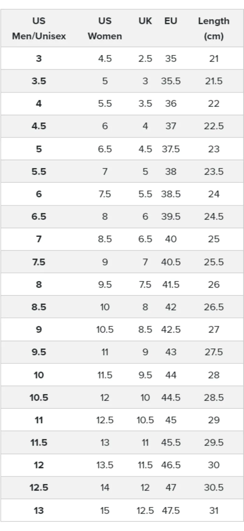 Multi-Functional NEW BALANCE Fresh Foam X 860V14 M860W14 White Black Seasalt Mens (LF)