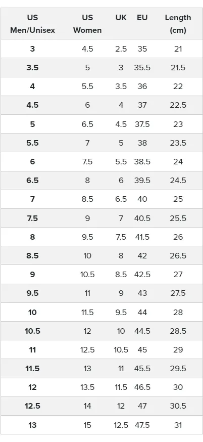 NEW BALANCE Fresh Foam X Trail More V3 MTMORAG3 Men (LF) Shock-absorbent silhouette