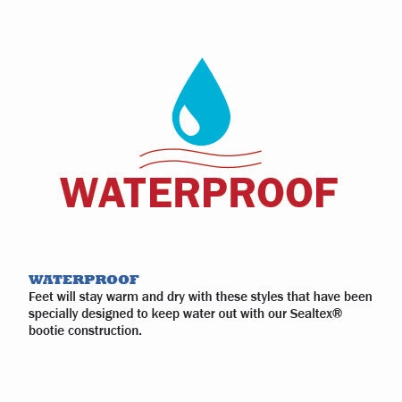 Trail Endurance Gear Propet Cliff Walker Strap