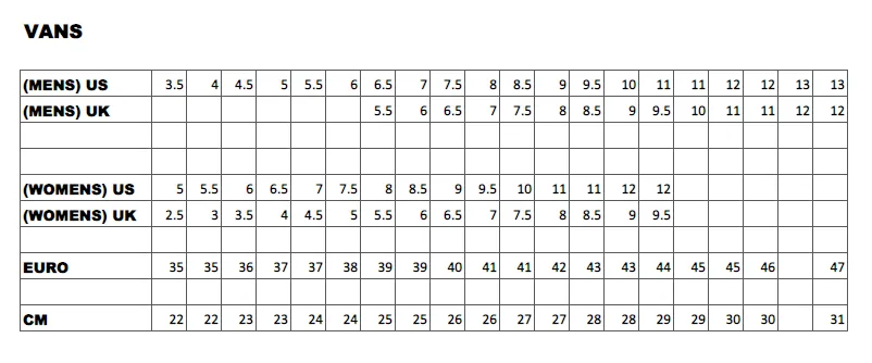 VANS SK8-HI BLACK/BLACK/WHITE Walk All Day